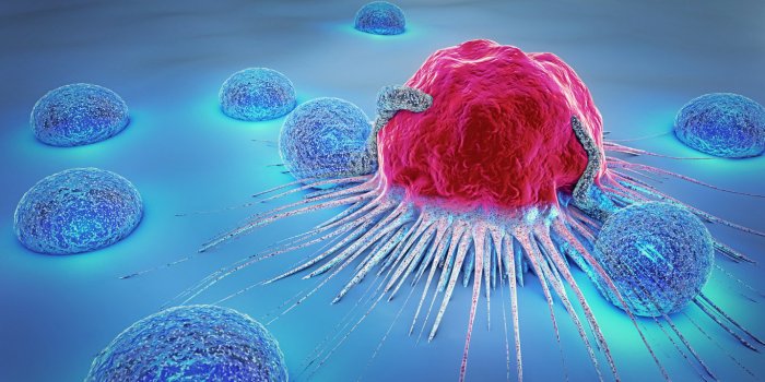 Quels sont les cancers dont on guérit le moins ?